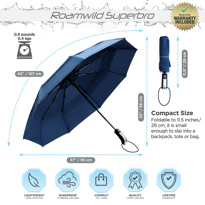 Roamwild Vented SuperBRO Super Strong Navy Fast Drying Automatic Compact Umbrella