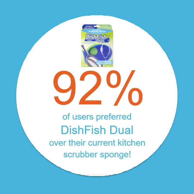 DishFish Dual Ultra-Hygenic Multi-Purpose Cleaning Sponge - Pack Of 5