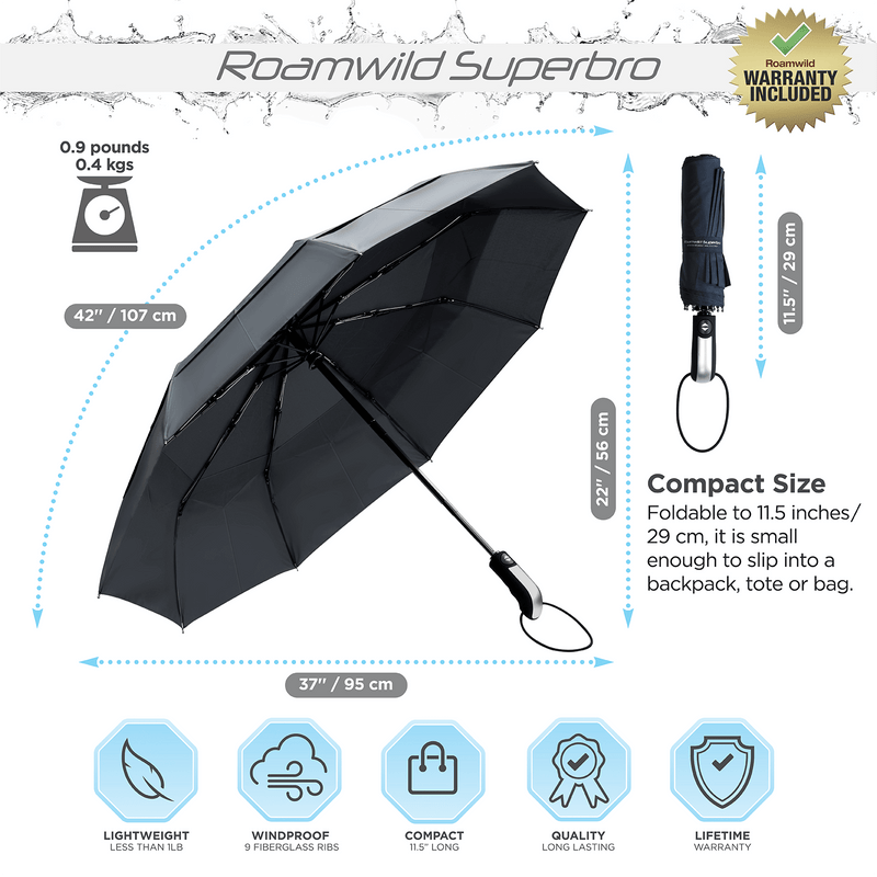 Extra top strong umbrella