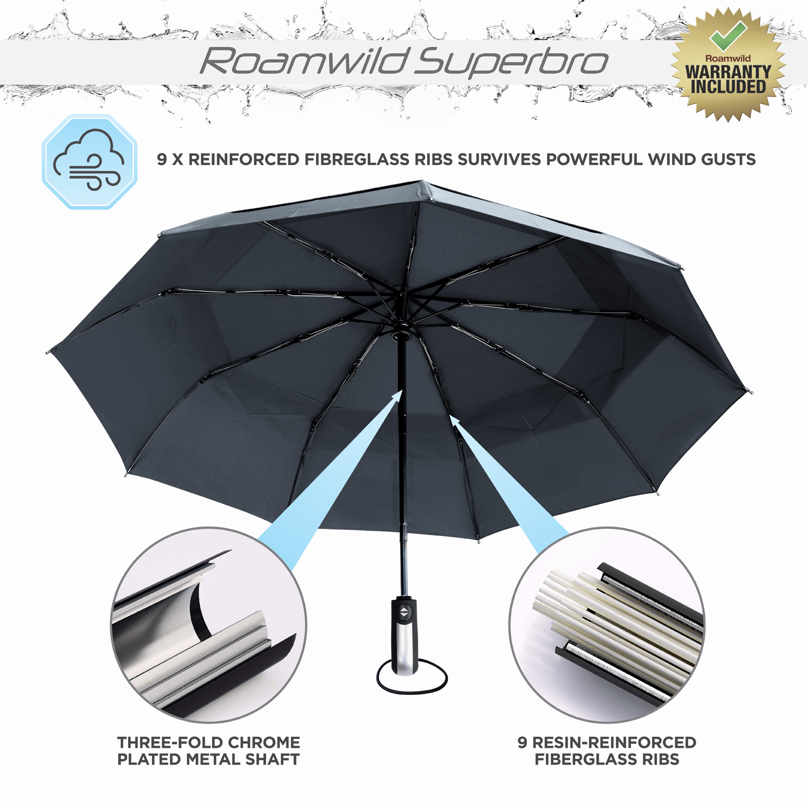 Roamwild Vented SuperBRO Super Strong Black Fast Drying Automatic Compact Umbrella
