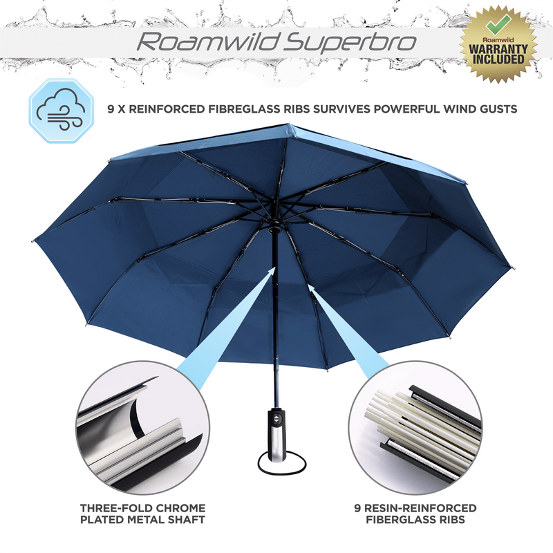 Extra top strong umbrella