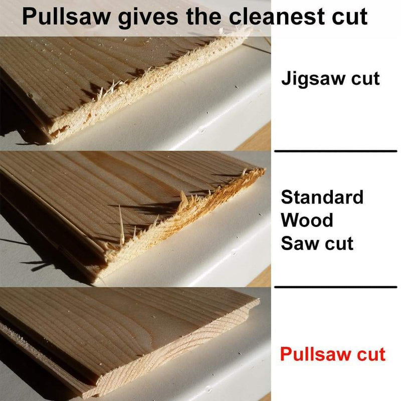 Japanese Double Edge Pullsaw - Flush Cutting Made Easy