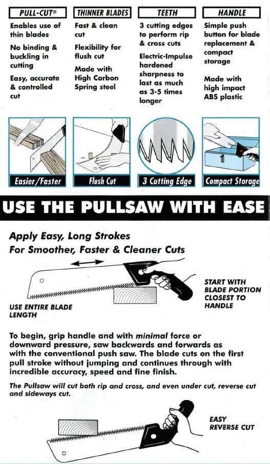 Japanese Double Edge Pullsaw - Flush Cutting Made Easy